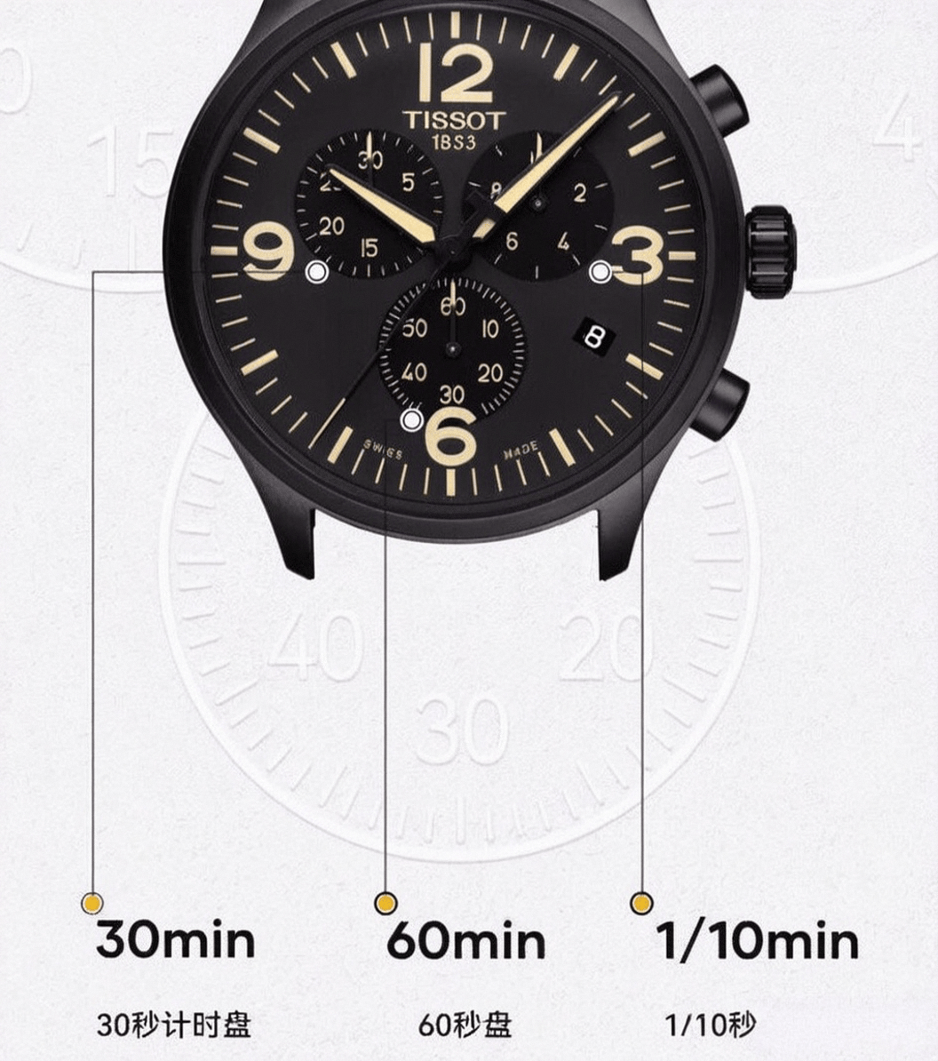 匠心与科技的完美结合瑞士手表品牌推荐：(图4)