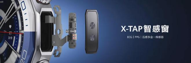 系列重构高端腕表市场的三大核心支点价值超